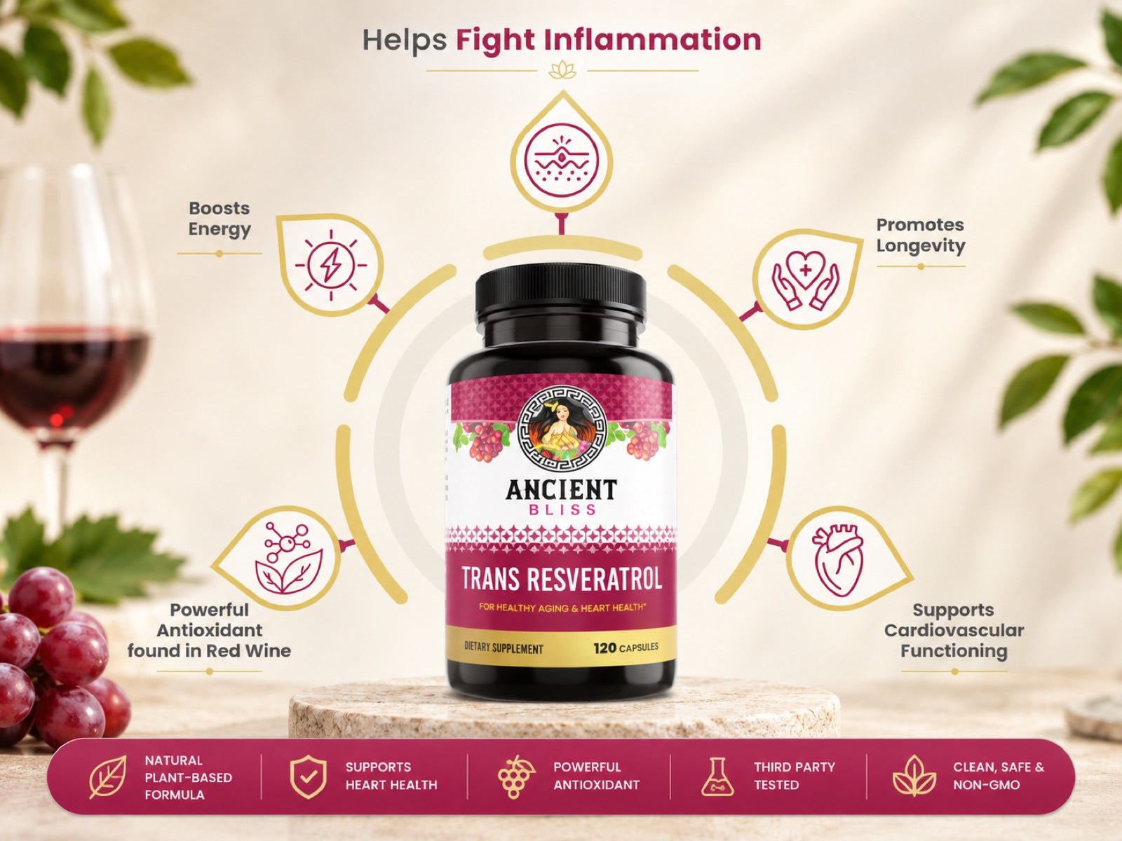 Resveratrol benefits