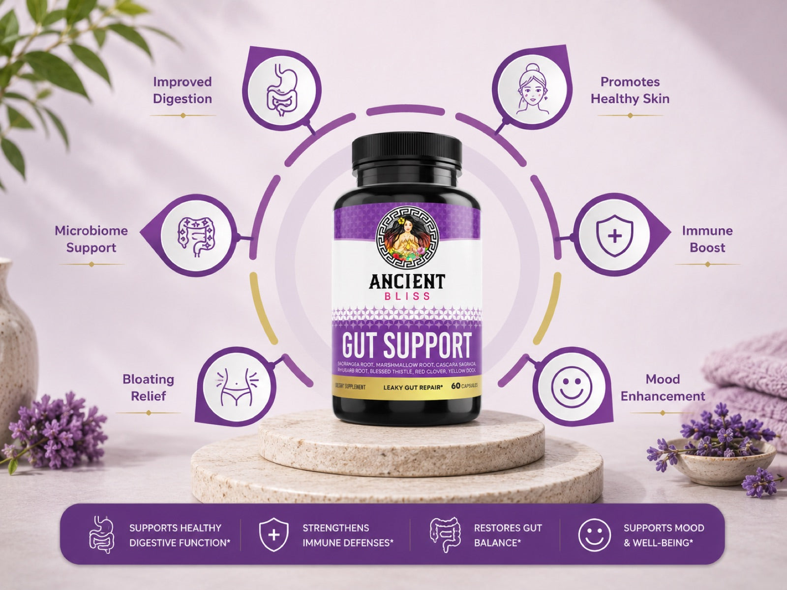 Gut Support benefits