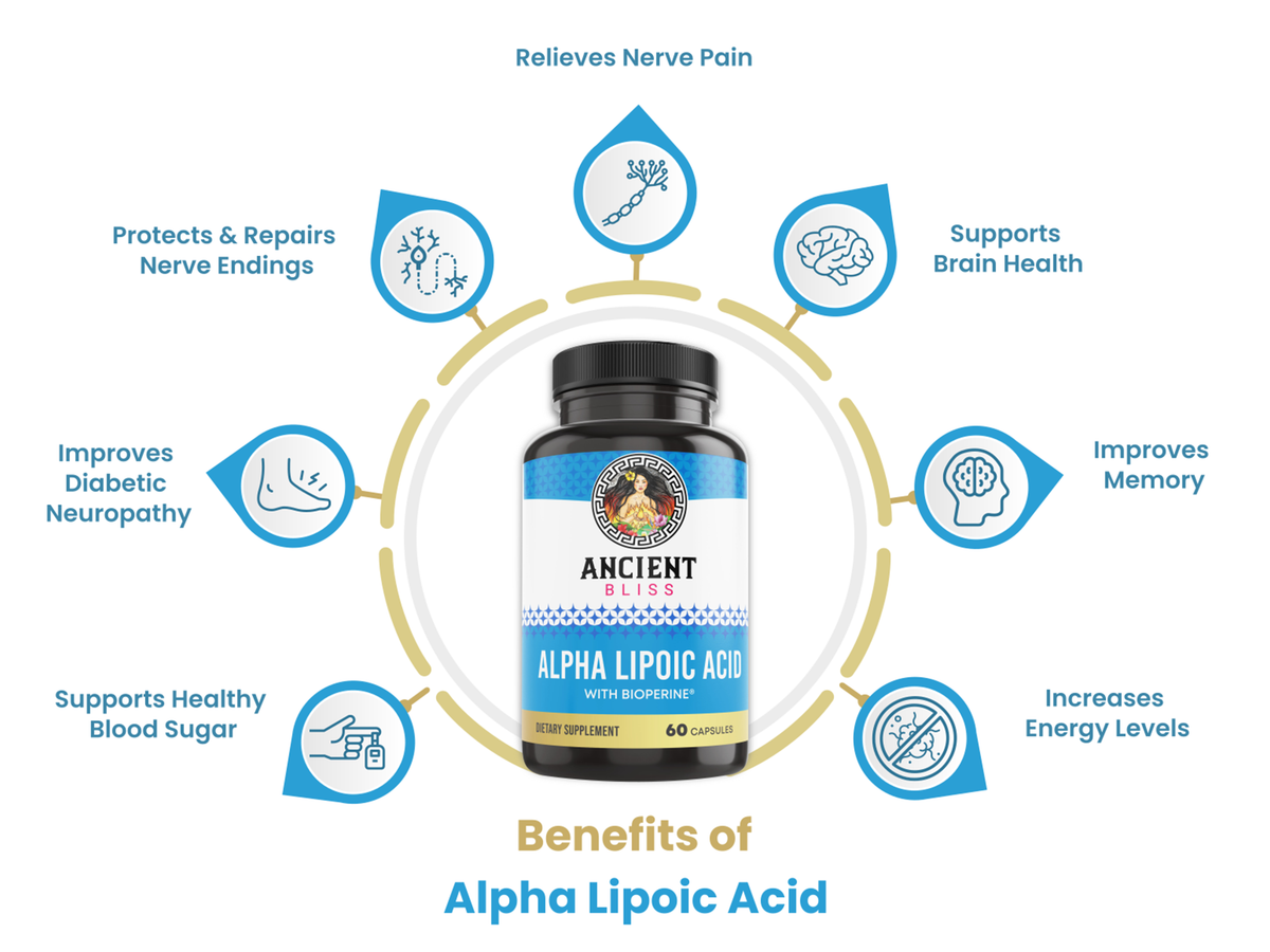 Alpha Lipoic Acid (60 Capsule) benefits