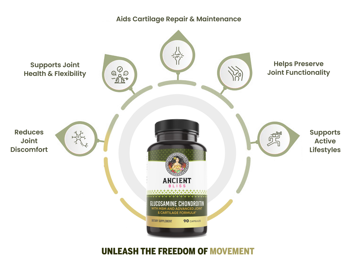 Glucosamine benefits