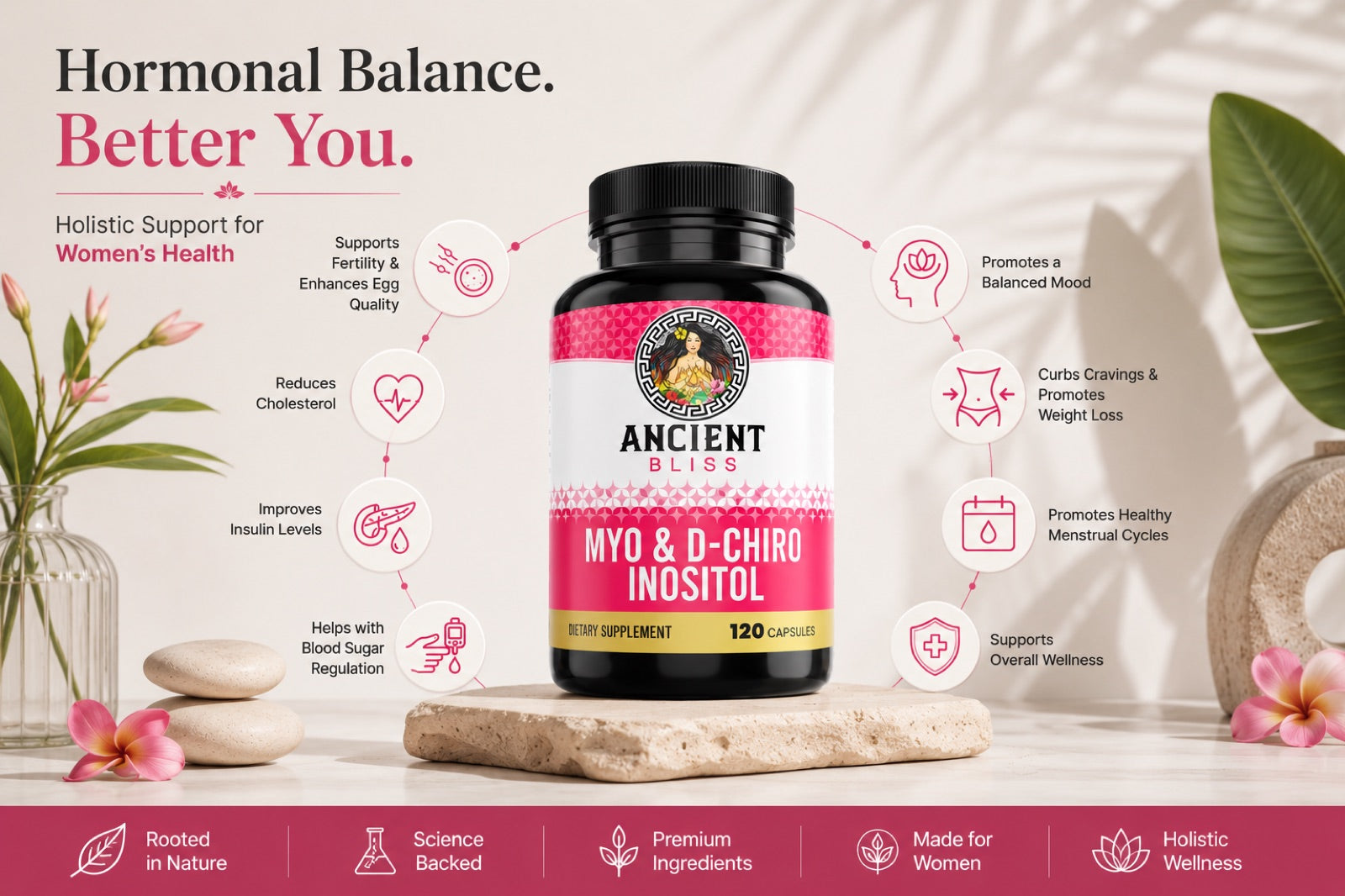 Myo & D-Chiro Inositol benefits