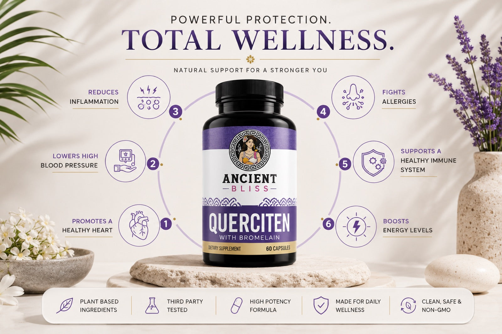 Quercetin benefits