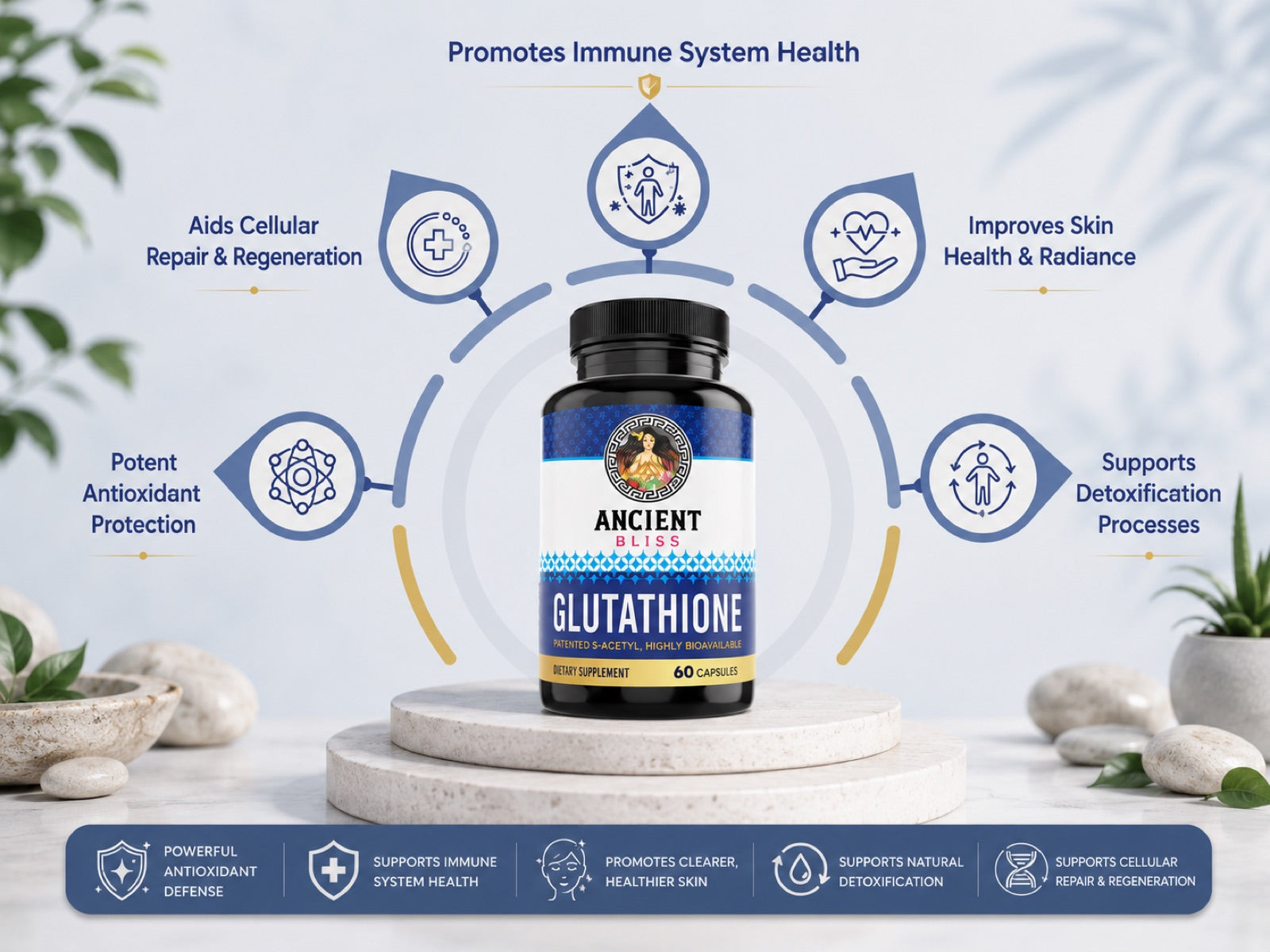 Liposomal Glutathione benefits