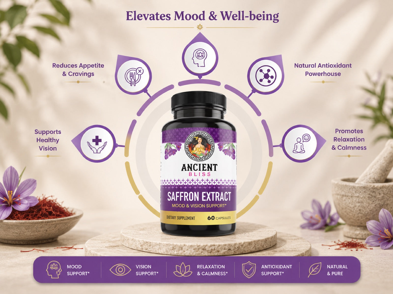 Saffron Extract benefits