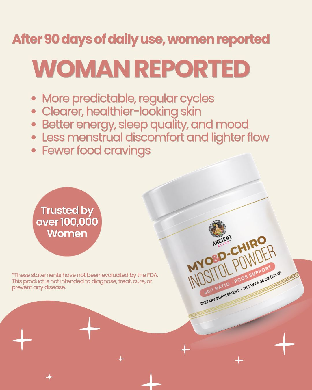 Ancient Bliss Inositol Powder graphic showing the jar and customer-reported experiences from daily use